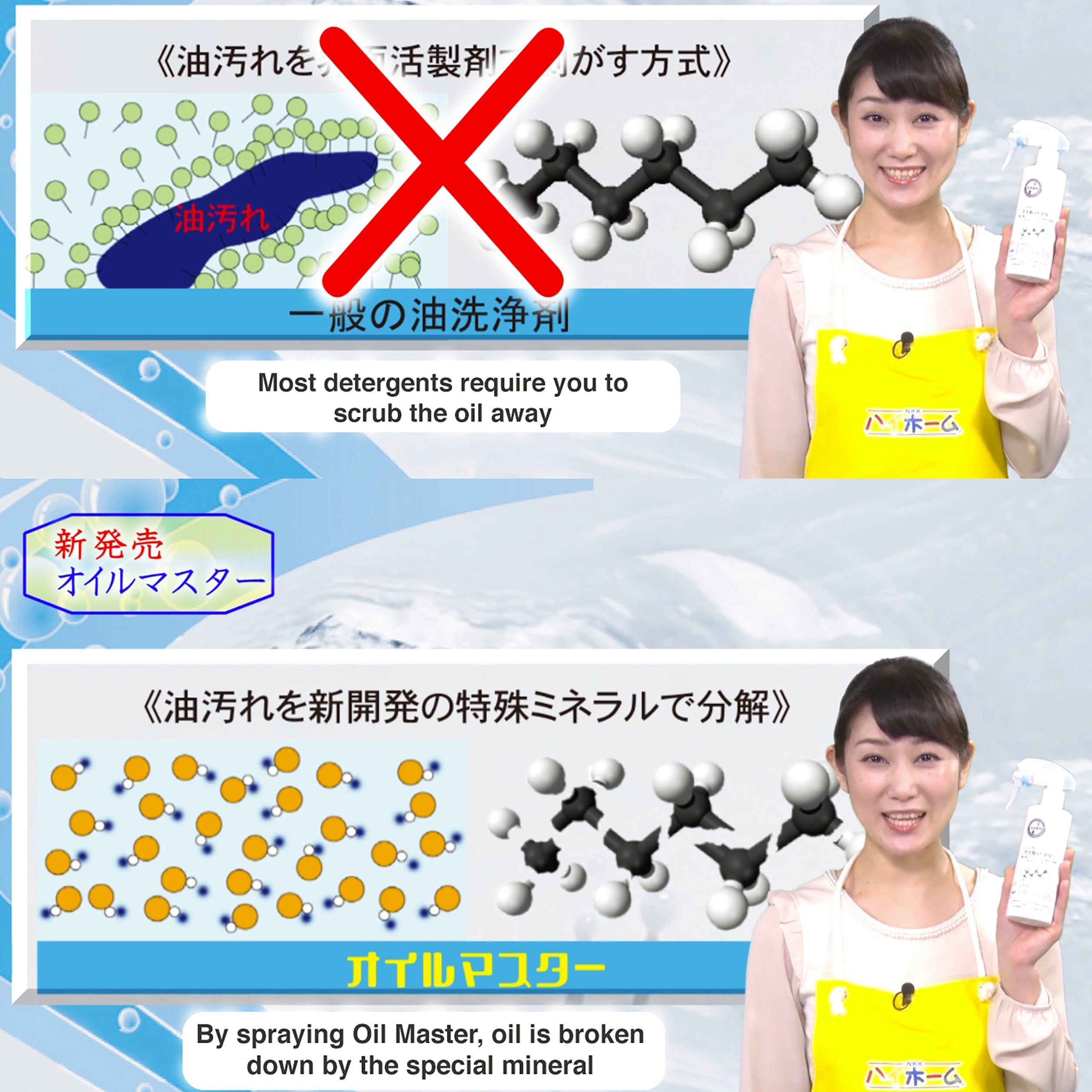 Nihon Keika Oil Master (300ml)